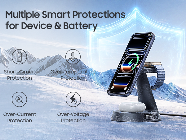 Charging Safety Protection