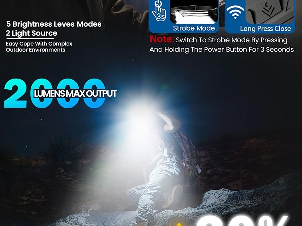 headlamp