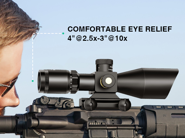 scope