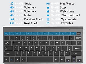 Wireless Mouse
