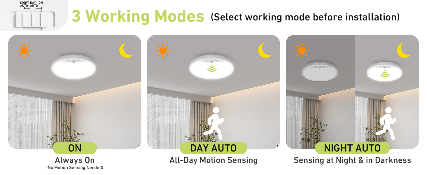 3 Working Modes