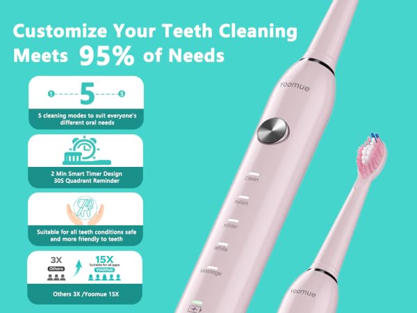 Electric Toothbrush