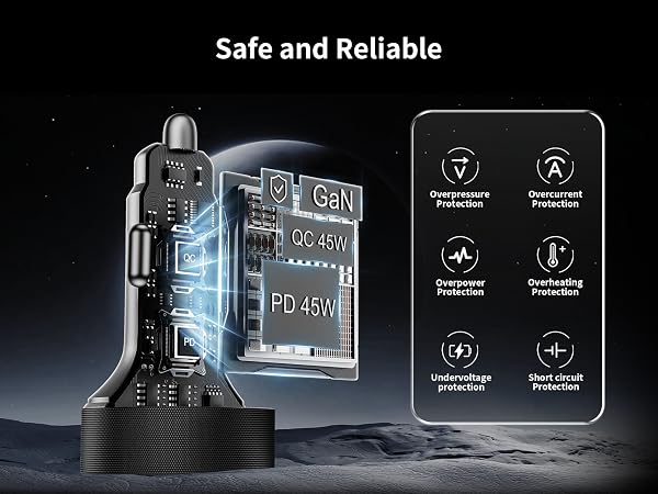 usb c car charger fast charging