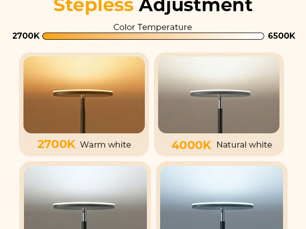 Stepless Adjustment