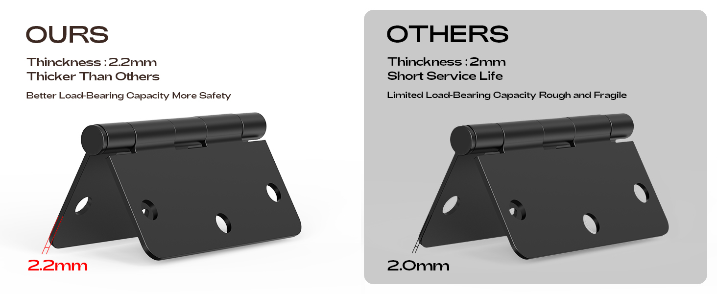 door hinges