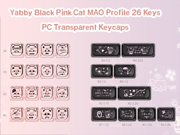 pc keycaps