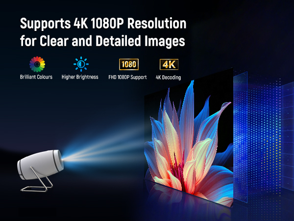 mini projector 4k 2