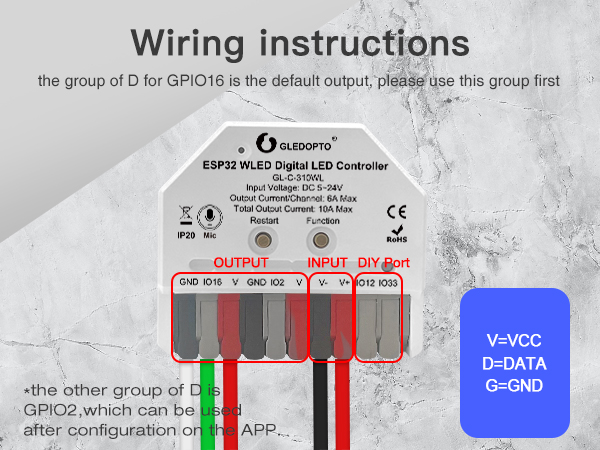 wiring