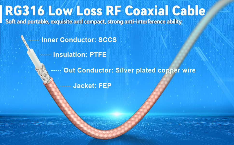BNC Cable BNC Male to Male Connector Coaxial Cable
