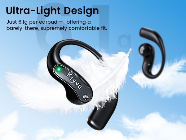 Open Ear Headphones