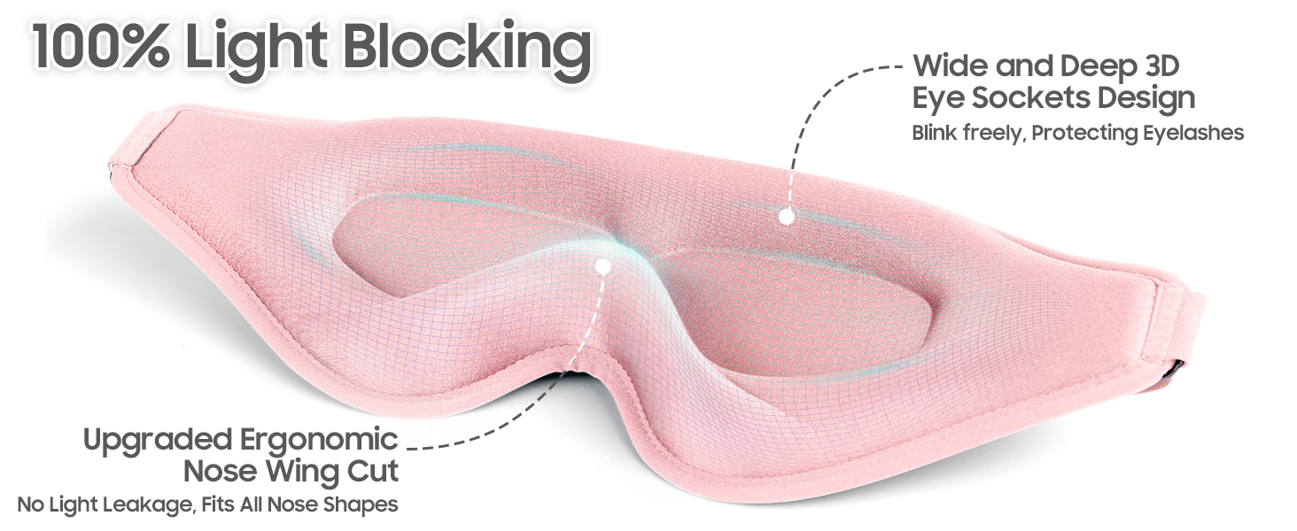 100% Light Blocking
