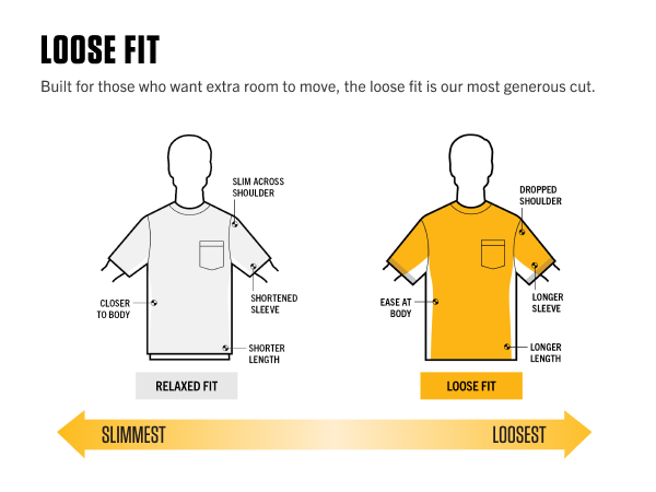 Loose Fit