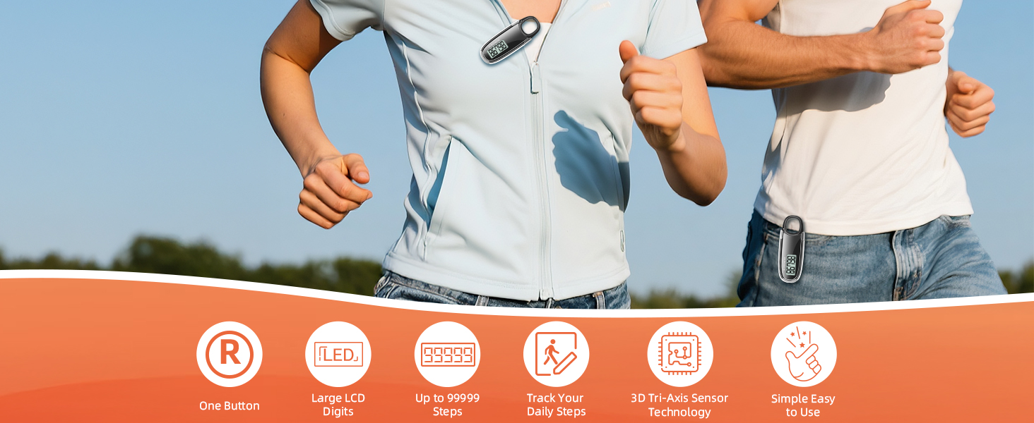 3d step counter