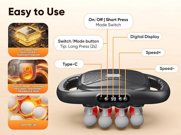 Deep Tissue Massager, 9 Modes, 3400 RPM, AI Processor, Type-C, Digital Display, Speed Control