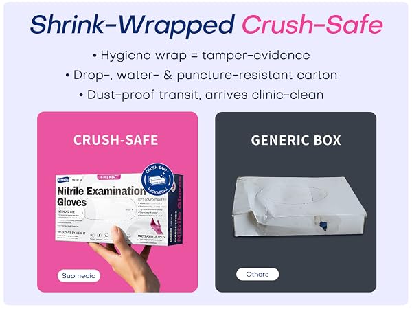 Supmedic Gloves Shrink wrapped crush safe