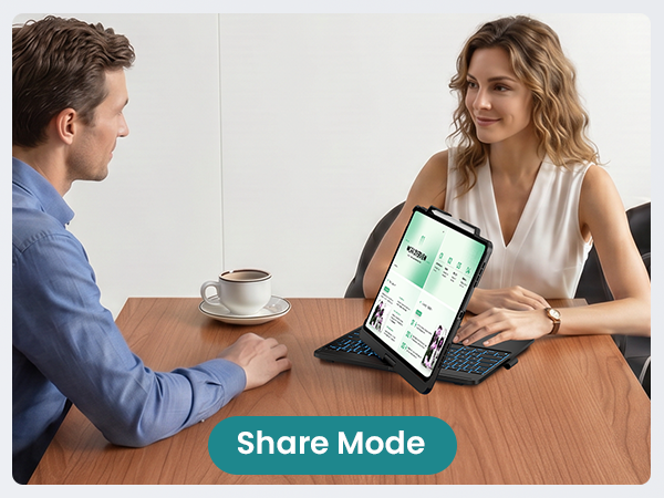 Share mode