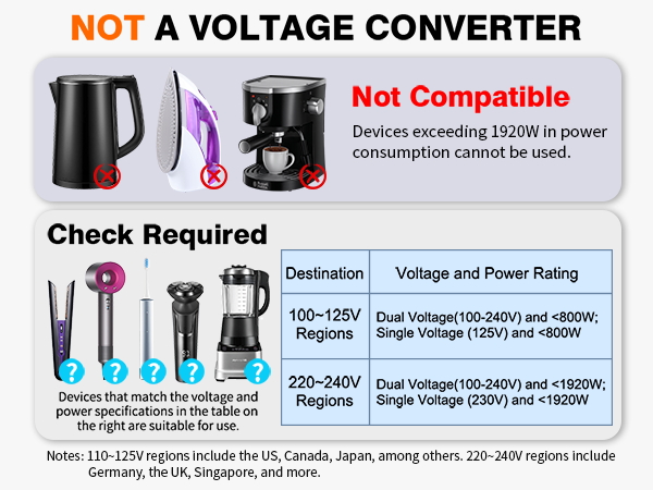 use with low power appliances support dual voltage can not convert voltage