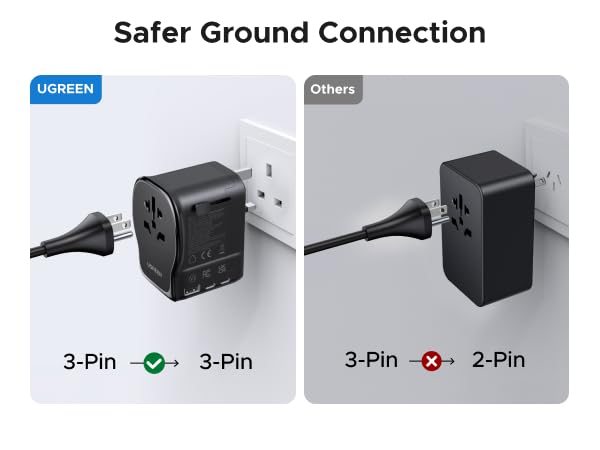 ugreen travel adapter