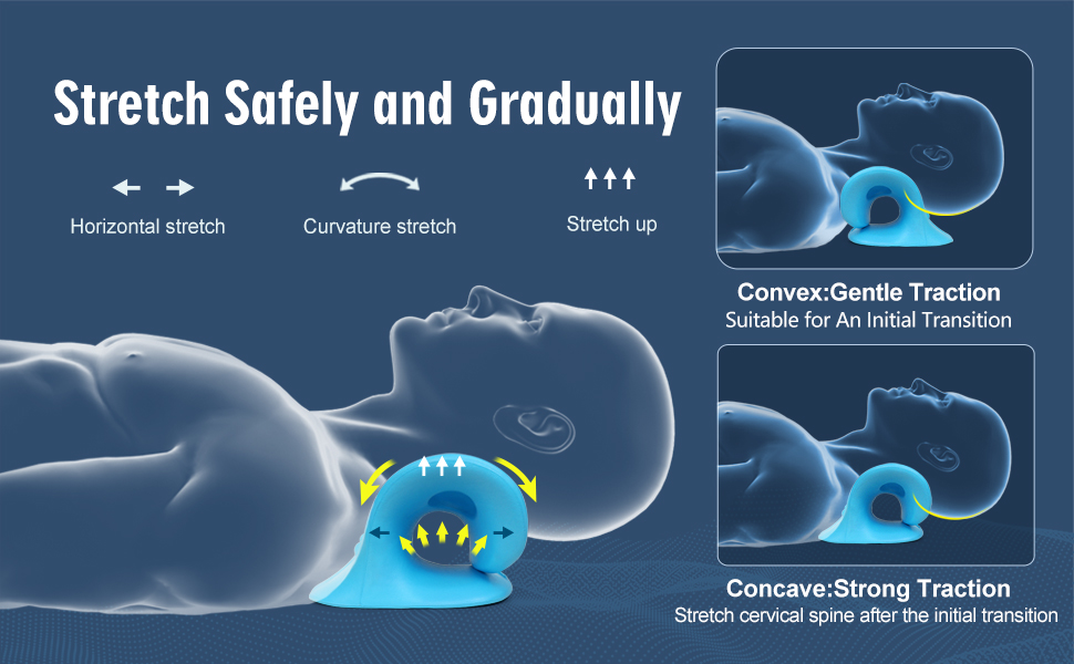 When you lie down, it offers vertical, horizontal support, and curves stretch.