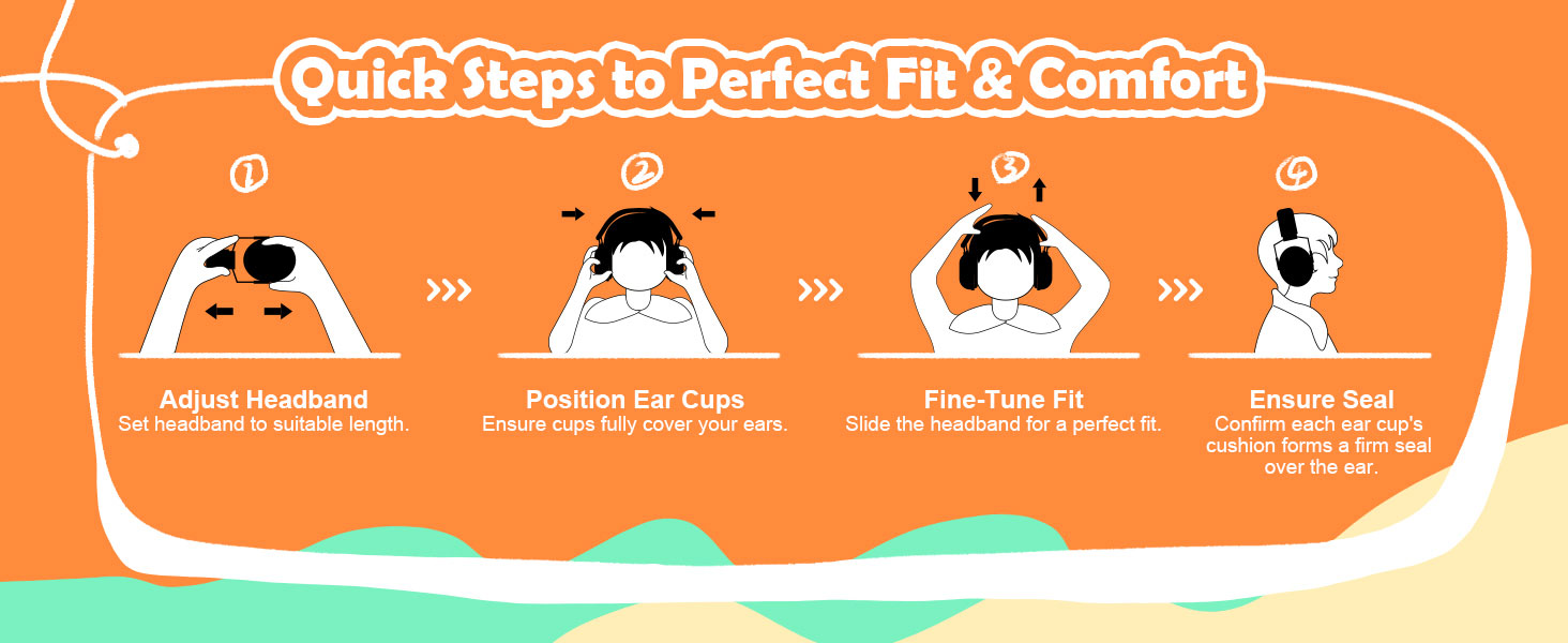 Quich steps to Perfect Fit & comfort