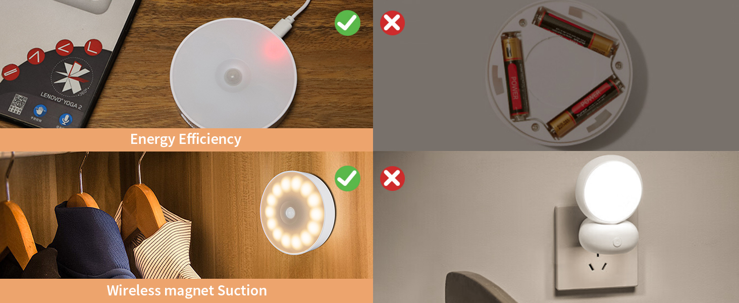 motion sensor light indoor