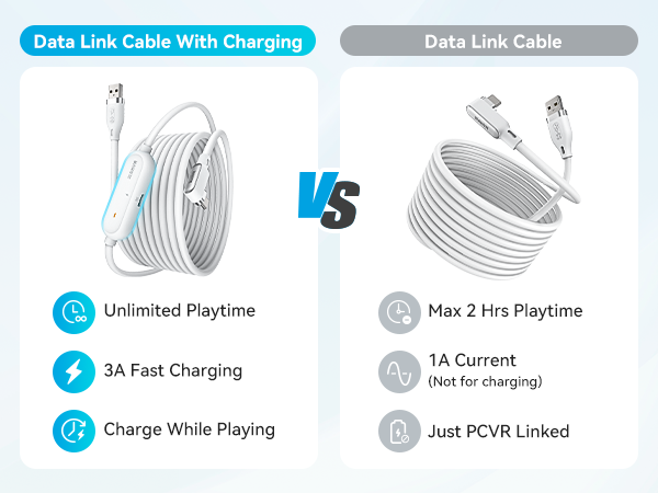 compare charging with usual cable