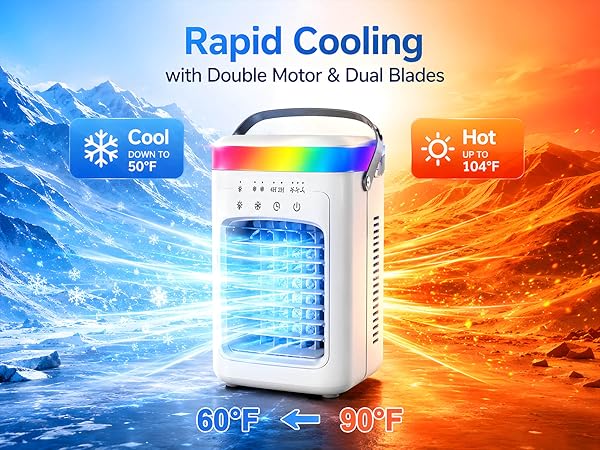 portable ac for camping