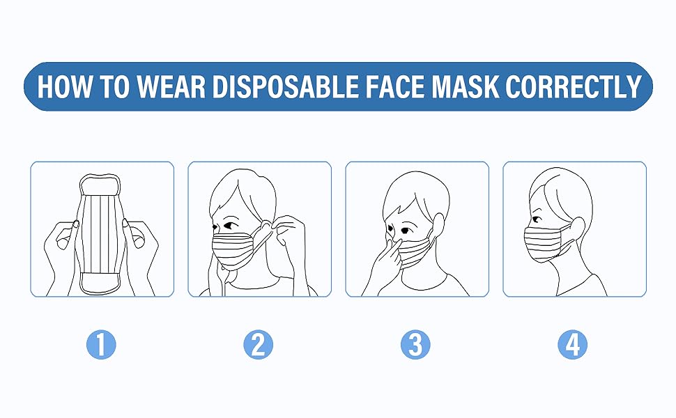 how to wear the face masks