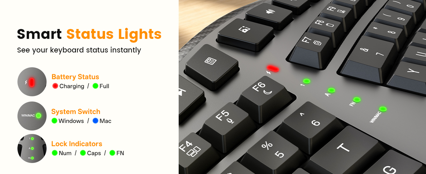 Ergonomic Split Keyboard