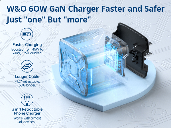 60W GAN charger