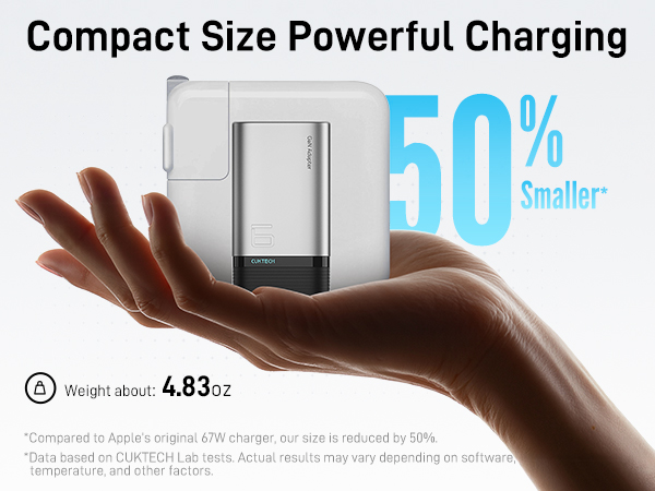 GaN Charger