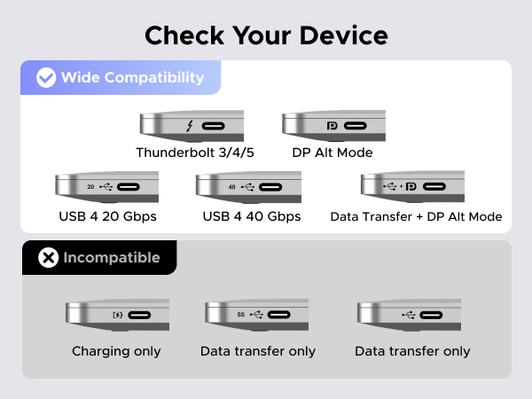 Check device