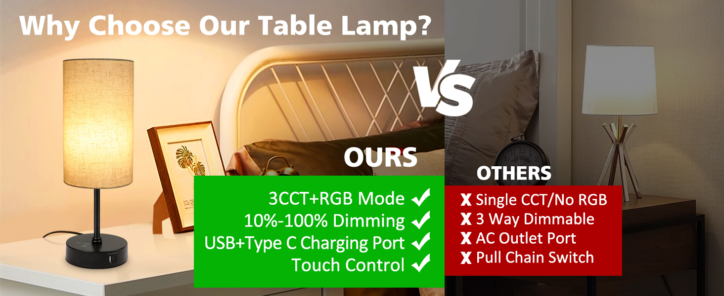 Unicozin Table Lamp with Touch Control 3 CCT 3000K/4500K/6500K & RGB Color Changing