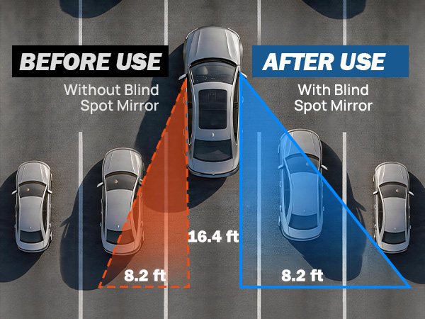 blind spot mirror