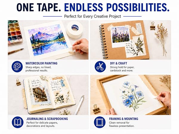 watercolor tape