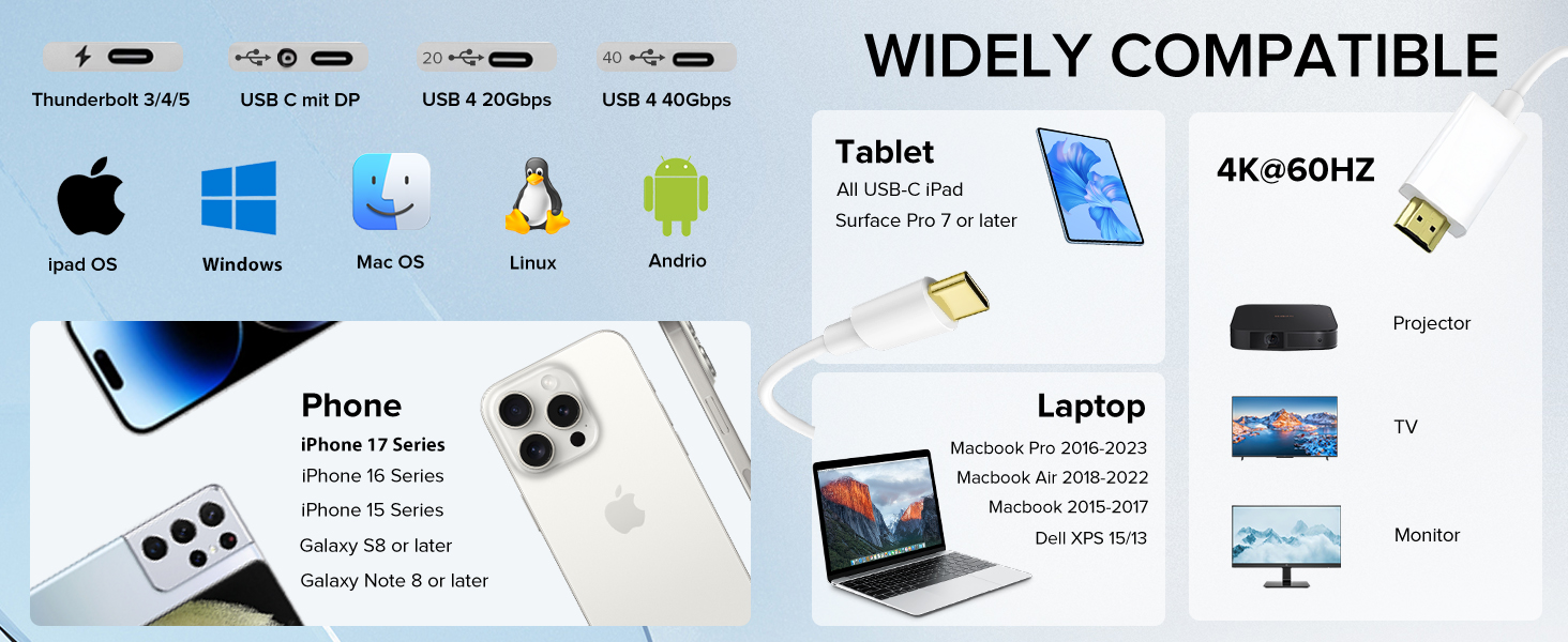 thunderbolt to HDTV cable