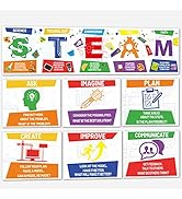 STEAM Science Posters STEAM Science Classroom Bulletin Board Banner Decorations for Elementary an...
