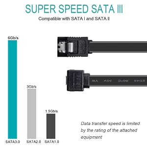 sata cabel 3.0