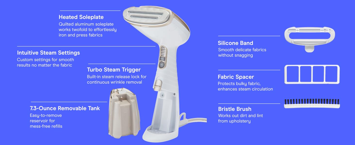 Product highlights