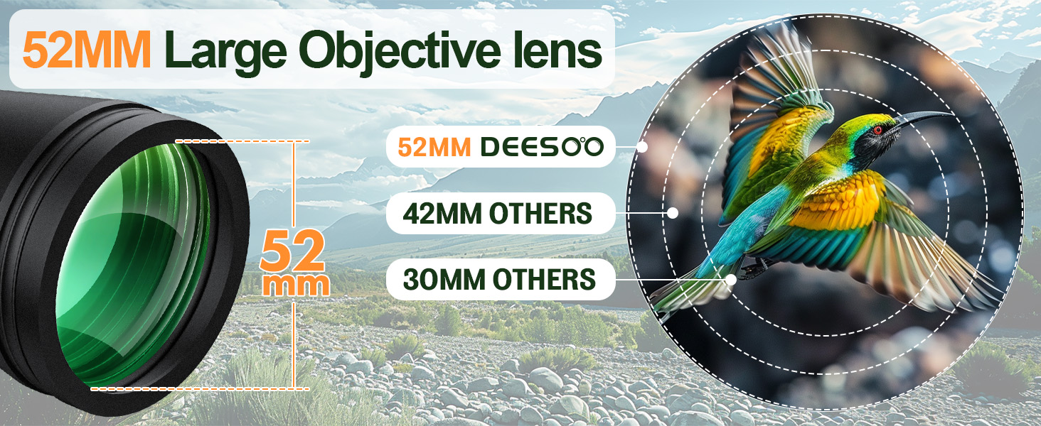birdwatching binoculars for adult