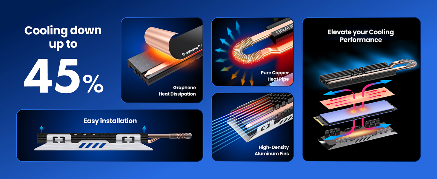 Is it okay to leave the SSD cover off on a PS5?