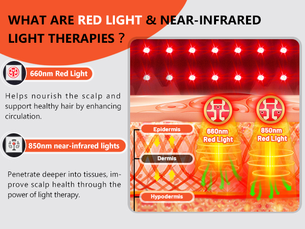 red light hair therapy