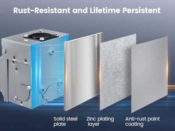 30 AMP RV Outlet Box Weatherproof