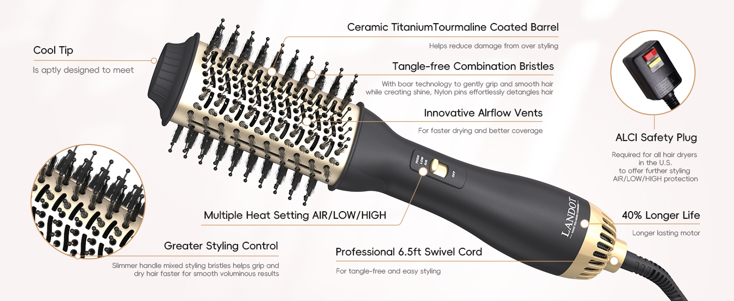 Hair Blow Dryer Brush and Volumizer