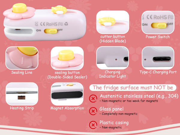 Bag Sealer 06
