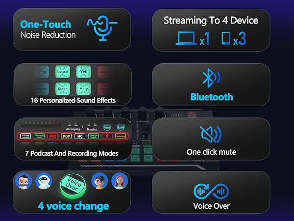 Multi-function sound card