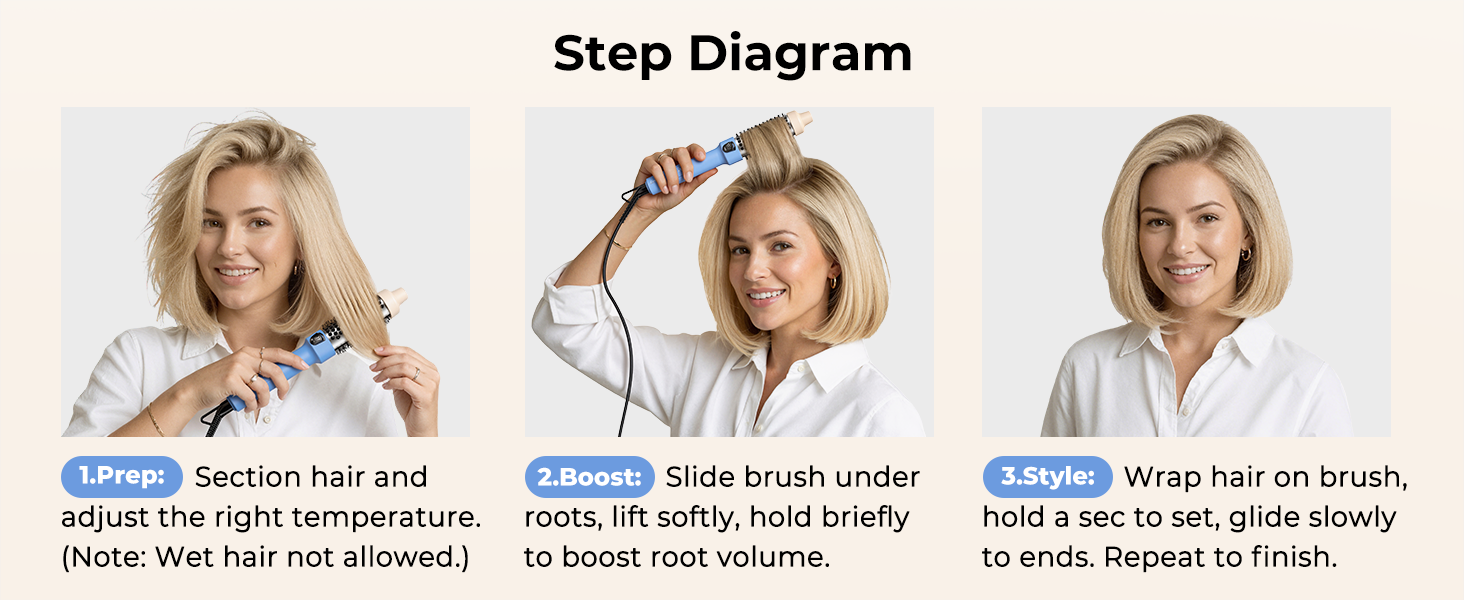 mini thermal brush