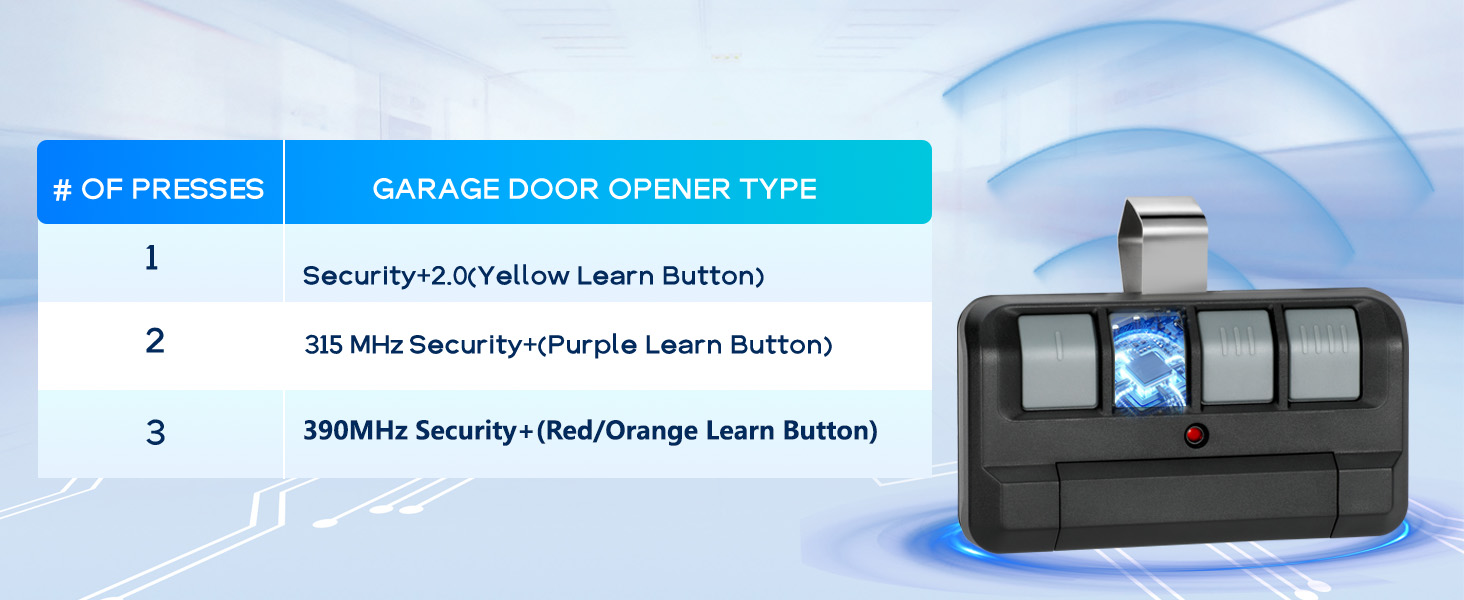 894LT 4-Button Garage Door Opener Learning Remote Control