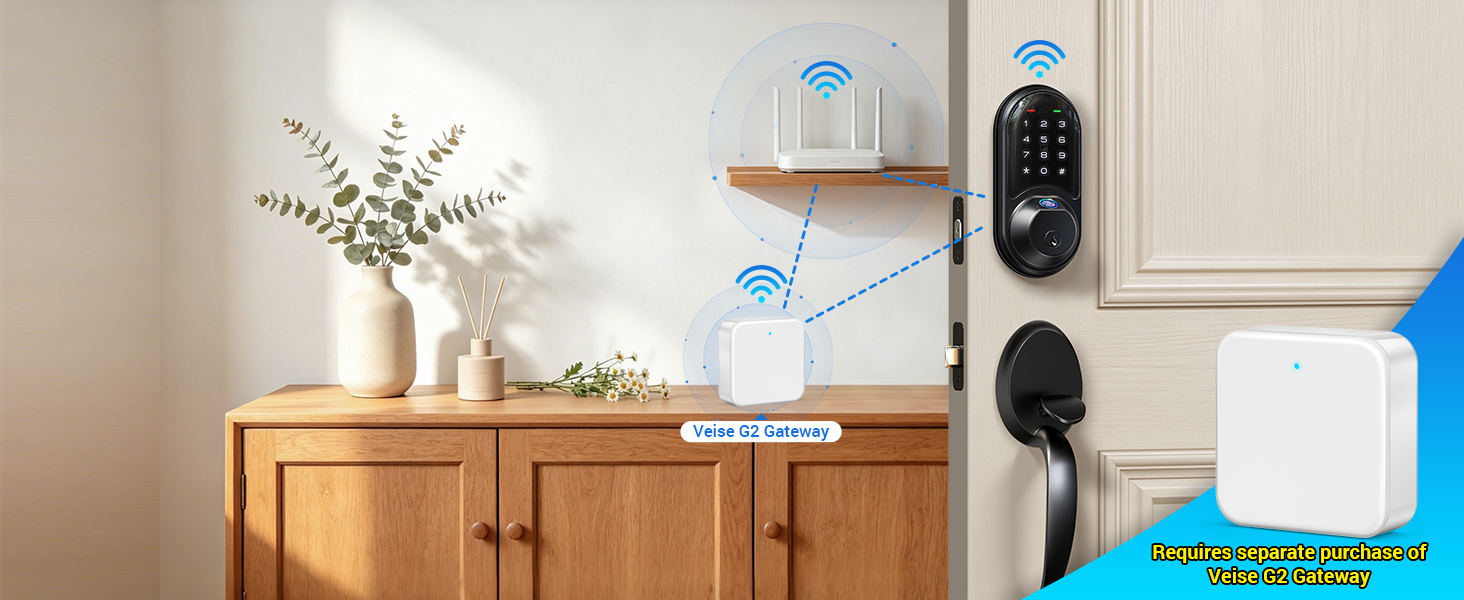 smart lock