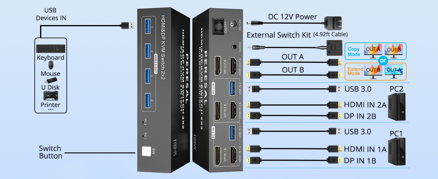 kvm switch 2 monitors